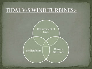 Requirement of
land.
Density
difference
predictability
 