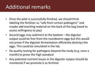 From (bio)mass to (bio)gas - or, how to best utilize urban slaughter waste