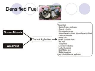 Densified Fuel