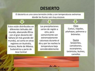 DESIERTO 
El desierto es una zona terrestre árida y con temperaturas extremas 
donde las lluvias son muy escasas 
Estos están distribuidos en 
diferentes latitudes del 
mundo, abarcando África 
con el gran desierto del 
Sahara (el más grande del 
mundo), así como en otras 
regiones en Australia, 
Arizona, Norte de México, 
Sudamérica y parte de 
Asia Central 
Las precipitaciones 
varían de región a 
otra, pero 
comúnmente son 
extremadamente 
calurosos durante el 
día y por las noches la 
temperatura baja 
considerablemente 
Flora 
Cactus, nopales, 
pitahayas, palmeras y 
brómelas. 
Fauna 
Serpientes, 
camaleones, 
escorpiones, 
tarántulas, buitres, 
camellos 
 