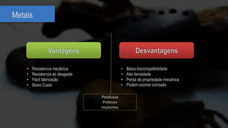 Metais
• Baixa biocompatibilidade
• Alta densidade
• Perda de propriedade mecânica
• Podem ocorrer corrosão
• Resistencia mecânica
• Resistencia ao desgaste
• Fácil fabricação
• Baixo Custo
Parafusos
Próteses
Implantes
 