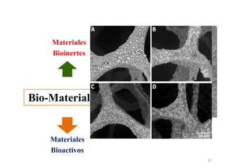 Biomateriales y sus aplicaciones | PDF