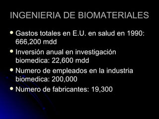 INGENIERIA DDEE BBIIOOMMAATTEERRIIAALLEESS 
GGaassttooss ttoottaalleess eenn EE..UU.. eenn ssaalluudd eenn 11999900:: 
666666,,220000 mmdddd 
IInnvveerrssiióónn aannuuaall eenn iinnvveessttiiggaacciióónn 
bbiioommeeddiiccaa:: 2222,,660000 mmdddd 
NNuummeerroo ddee eemmpplleeaaddooss eenn llaa iinndduussttrriiaa 
bbiioommeeddiiccaa:: 220000,,000000 
NNuummeerroo ddee ffaabbrriiccaanntteess:: 1199,,330000 
 