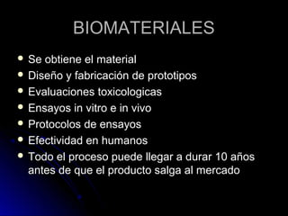 BBIIOOMMAATTEERRIIAALLEESS 
 SSee oobbttiieennee eell mmaatteerriiaall 
 DDiisseeññoo yy ffaabbrriiccaacciióónn ddee pprroottoottiippooss 
 EEvvaalluuaacciioonneess ttooxxiiccoollooggiiccaass 
 EEnnssaayyooss iinn vviittrroo ee iinn vviivvoo 
 PPrroottooccoollooss ddee eennssaayyooss 
 EEffeeccttiivviiddaadd eenn hhuummaannooss 
 TTooddoo eell pprroocceessoo ppuueeddee lllleeggaarr aa dduurraarr 1100 aaññooss 
aanntteess ddee qquuee eell pprroodduuccttoo ssaallggaa aall mmeerrccaaddoo 
 