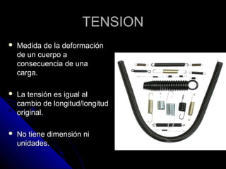 TTEENNSSIIOONN 
 MMeeddiiddaa ddee llaa ddeeffoorrmmaacciióónn 
ddee uunn ccuueerrppoo aa 
ccoonnsseeccuueenncciiaa ddee uunnaa 
ccaarrggaa.. 
 LLaa tteennssiióónn eess iigguuaall aall 
ccaammbbiioo ddee lloonnggiittuudd//lloonnggiittuudd 
oorriiggiinnaall.. 
 NNoo ttiieennee ddiimmeennssiióónn nnii 
uunniiddaaddeess.. 
 