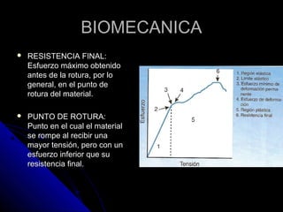 BBIIOOMMEECCAANNIICCAA 
 RREESSIISSTTEENNCCIIAA FFIINNAALL:: 
EEssffuueerrzzoo mmááxxiimmoo oobbtteenniiddoo 
aanntteess ddee llaa rroottuurraa,, ppoorr lloo 
ggeenneerraall,, eenn eell ppuunnttoo ddee 
rroottuurraa ddeell mmaatteerriiaall.. 
 PPUUNNTTOO DDEE RROOTTUURRAA:: 
PPuunnttoo eenn eell ccuuaall eell mmaatteerriiaall 
ssee rroommppee aall rreecciibbiirr uunnaa 
mmaayyoorr tteennssiióónn,, ppeerroo ccoonn uunn 
eessffuueerrzzoo iinnffeerriioorr qquuee ssuu 
rreessiisstteenncciiaa ffiinnaall.. 
 