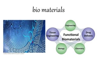 bio materials
 