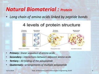 Natural Biomaterial : Protein
• Long chain of amino acids linked by peptide bonds
• Primary : linear sequence of amino acids
• Secondary : interactions between adjacent amino acids
• Tertiary : 3D folding of the polypeptide
• Quaternary : arrangements of multiple polypeptide
13/11/2019 6Dept. of Electronics and Communication Engineering, GUIST
 