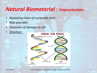 Natural Biomaterial : Polynucleotides
• Repeating chain of nucleotide units
• RNA and DNA
• Detection of damage to cell
• Structure :
13/11/2019 9Dept. of Electronics and Communication Engineering, GUIST
 