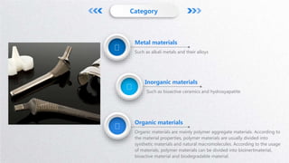 Category
Metal materials
Such as alkali metals and their alloys
Inorganic materials
Such as bioactive ceramics and hydroxyapatite
Organic materials
Organic materials are mainly polymer aggregate materials. According to
the material properties, polymer materials are usually divided into
synthetic materials and natural macromolecules. According to the usage
of materials, polymer materials can be divided into bioinertmaterial,
bioactive material and biodegradable material.
 