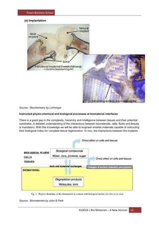 The final cell scaffold construct is implanted is implanted back into patients where tissue formation takes place.Source : Biochemistry by Lehninger<br />Instructed physic-chemical and biological processes at biomaterial interfaces<br />-66675850265There is a great gap in the complexity, hierarchy and intelligence between tissues and their potential substrates. A detailed understanding of the interactions between biomaterials, cells, fluids and tissues is mandatory. With this knowledge we will be able to engineer smarter materials capable of instructing their biological milieu for complete tissue regeneration. In vivo, the interactions between the implants <br />Source : Biomaterials by John B Park<br />and its biological environment occurs in non equilibrium conditions. The amount of the compounds playing a role in this interaction remains undefined. Regardless of the nature of the biomaterial, its biomaterial, its surrounding evolves with time.<br />Micro and nano designs of Biomaterials<br />Cell dimensions generally range from 5-100µm. Regardless their types, cells can react to micrometer and nanometre scales. The realization that the physical features of the substratum on which cells are growing affect their migration. but with the advent of nano fabrication methods the complexities of biomaterial science have been reduced much. Invitro micro features with specific shapes and sizes can be applied on biomaterials which can influence cellular activities.<br />Presence of nanophases in titanium oxide, alumina and hydroxyapatite substrate could have consequences on bone cell activities and functions. This theory has been a positive factor for biomaterial science and thus can provide edge to biomaterials.<br />This is backed up by several techniques like electron beam lithography, colloidal resiste, self assembling systems, casting, micro contact printing and particle synthesis. This are now a day’s already used to create nanotopography on organic and inorganic surfaces.<br />Micro and nano patterning can include modifications of surface chemistry or topology. Nano patterning can consist as well at grafting chemical functions onto biomaterials. In the field of tissue engineering, grafting technology has been seeking a major attention. Their presence on surface of biomaterials will facilitate improves cell adhesion.<br />23336259525Biomaterials in Gene Transfer<br />Gene transfer has been a benchmark in medical science for years. It is widely used in treatments, experiments, etc. Gene transfer is a commonly used technique. The complexity is selection of the right source that will contain the gene and invade the host. The gene and the carrier must be compatible of successful functions. The speciality of biomaterials lies in compatibility factor. So biomaterials can be used for the similar purpose. The advantage is that the cost will reduce. Also the carrier can be tailor-made and can perform its own operations and boost up the transfer and even facilitate without any side effects.       Source : www.bentham.org<br /> Gene transfer has a huge application worldwide and a lot of money involved. Not only in the major level but gene transfer is also used in minor levels. The advantage of biomaterials is the compatibility, control, safety and it is biodegradable i.e., it gets degraded after the work is done without any harmful effects.<br />Multidrug Delivery<br />Biomaterials as per their characteristics and advantages will be the most reliable carrier for multi drug delivery. Biomaterials can even be more useful as it can facilitate the drug functions. These are safe and can be controlled. The control factor will give the edge over classical methods. It can also take part in the cellular functions and operations for drug mechanism or facilitating drug actions. Another factor is that these biomaterials are degradable which means safe disposal without any adverse effects on the body.<br />Countries InvolvedResearch  InstitutionsCompanies InvolvedUSAUniversity of TorontoGenzyme Corp.JapanStanford UniversityFoster-Miller Inc.ChinaUniversity of PittsburghLife Cell Corp.UKUniversity College of LondonEnsion Inc.<br />Acknowledgement:<br />Much of the work presented here is based on the valuable contribution of many researchers working on biomaterials and tissue generations and the books written by various authors. The names are mentioned in the references below.<br />References:<br />Biomaterials as Stem Cell Niche by Springer