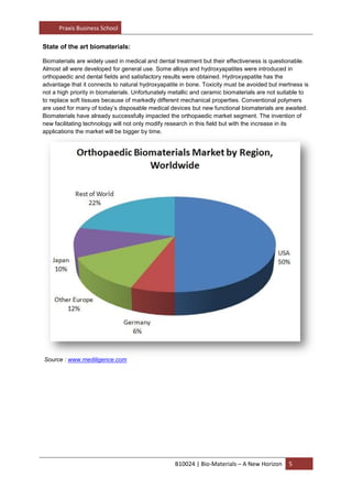 Regarding the substitution, the bio mimetic synthesis of biomaterials is based on bone bio mineralization that can be described as an extracellular preparation under appropriate physiological conditions. It offers several advantageous alternatives in favour of bone repair. As calcium phosphate ceramics are brittle, a bone like composite prepared under mild conditions and composed of an organic matrix and mineral crystal will open the possibility to use bio ceramics in load bearing applications. The bio mimetic method have been explored and researched which will lead to coatings on implant substrates or powdery compounds