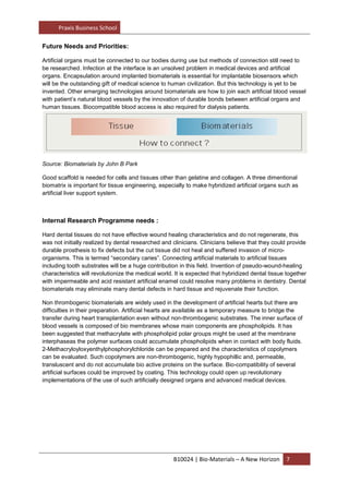 Fibrillar architecture has led to the design of polymers. These structures can now be fabricated at the nanometre scale which is essential for providing signals to the cells in the biological environment.