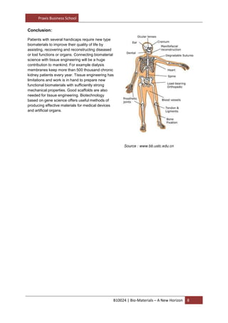 Bio mimetic synthesis is an emerging and promising technology with various clinical technologies better than classical approaches.1895475-190500Tissue Engineering<br />The last two decades have seen a surge in creative ideas and technologies developed to tackle the problem of repairing and replacing diseased or damaged tissues leading to the emergence of new fields in healthcare technology. Tissue engineering is an indiciplinary field that applies principles and methods engineering and life sciences towards the development of biological substitutes that restore, maintain and improve the function of damaged tissues and organs.<br />2447925732790The modern concept of tissue engineering is of great use for biomaterial science. Tissues can be extracted from body (sample) and regenerated, modified and then again inserted to host. Even tissues can be studied and artificially tailor made specific tissues can be prepared by and inserted in host. This is a new horizon to the biomaterial science.<br />The figure illustrates the technology:<br />Cells are harvested from tissues and isolated invitro