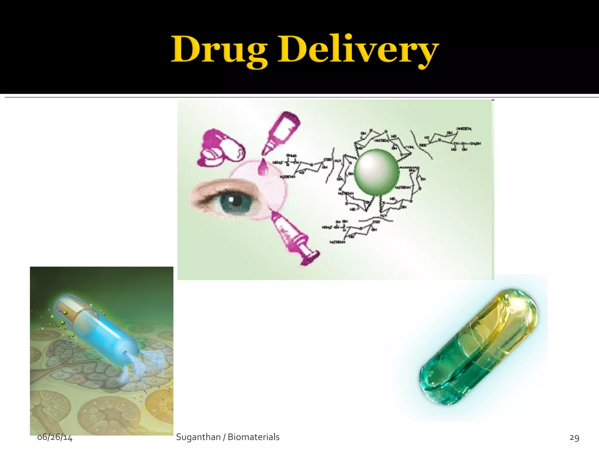 06/26/14 29Suganthan / Biomaterials
 