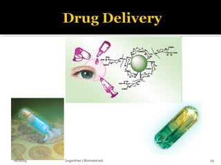 06/26/14 29Suganthan / Biomaterials
 