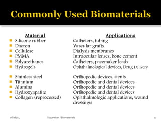 Material Applications
 Silicone rubber Catheters, tubing
 Dacron Vascular grafts
 Cellulose Dialysis membranes
 PMMA Intraocular lenses, bone cement
 Polyurethanes Catheters, pacemaker leads
 Hydrogels Ophthalmological devices, Drug Delivery
 Stainless steel Orthopedic devices, stents
 Titanium Orthopedic and dental devices
 Alumina Orthopedic and dental devices
 Hydroxyapatite Orthopedic and dental devices
 Collagen (reprocessed) Ophthalmologic applications, wound
dressings
06/26/14 9Suganthan / Biomaterials
 