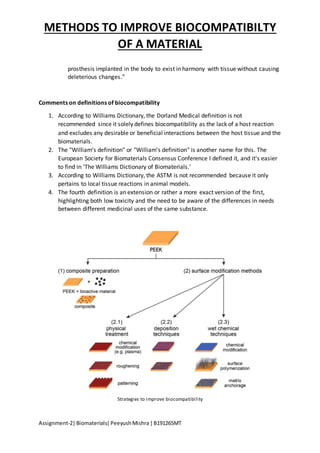 Methods to Improve Biocompatibility of Materials | DOCX