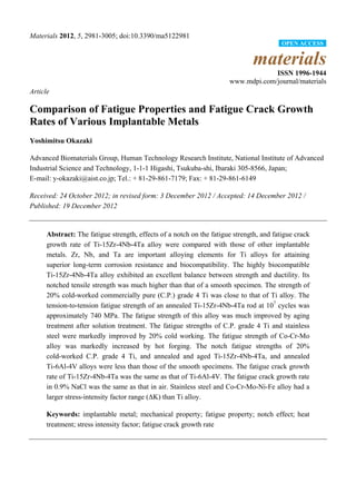 Materials 2012, 5, 2981-3005; doi:10.3390/ma5122981
materials
ISSN 1996-1944
www.mdpi.com/journal/materials
Article
Comparison of Fatigue Properties and Fatigue Crack Growth
Rates of Various Implantable Metals
Yoshimitsu Okazaki
Advanced Biomaterials Group, Human Technology Research Institute, National Institute of Advanced
Industrial Science and Technology, 1-1-1 Higashi, Tsukuba-shi, Ibaraki 305-8566, Japan;
E-mail: y-okazaki@aist.co.jp; Tel.: + 81-29-861-7179; Fax: + 81-29-861-6149
Received: 24 October 2012; in revised form: 3 December 2012 / Accepted: 14 December 2012 /
Published: 19 December 2012
Abstract: The fatigue strength, effects of a notch on the fatigue strength, and fatigue crack
growth rate of Ti-15Zr-4Nb-4Ta alloy were compared with those of other implantable
metals. Zr, Nb, and Ta are important alloying elements for Ti alloys for attaining
superior long-term corrosion resistance and biocompatibility. The highly biocompatible
Ti-15Zr-4Nb-4Ta alloy exhibited an excellent balance between strength and ductility. Its
notched tensile strength was much higher than that of a smooth specimen. The strength of
20% cold-worked commercially pure (C.P.) grade 4 Ti was close to that of Ti alloy. The
tension-to-tension fatigue strength of an annealed Ti-15Zr-4Nb-4Ta rod at 107
cycles was
approximately 740 MPa. The fatigue strength of this alloy was much improved by aging
treatment after solution treatment. The fatigue strengths of C.P. grade 4 Ti and stainless
steel were markedly improved by 20% cold working. The fatigue strength of Co-Cr-Mo
alloy was markedly increased by hot forging. The notch fatigue strengths of 20%
cold-worked C.P. grade 4 Ti, and annealed and aged Ti-15Zr-4Nb-4Ta, and annealed
Ti-6Al-4V alloys were less than those of the smooth specimens. The fatigue crack growth
rate of Ti-15Zr-4Nb-4Ta was the same as that of Ti-6Al-4V. The fatigue crack growth rate
in 0.9% NaCl was the same as that in air. Stainless steel and Co-Cr-Mo-Ni-Fe alloy had a
larger stress-intensity factor range (ΔK) than Ti alloy.
Keywords: implantable metal; mechanical property; fatigue property; notch effect; heat
treatment; stress intensity factor; fatigue crack growth rate
OPEN ACCESS
 