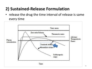 2) Sustained-Release Formulation
• release the drug the time interval of release is same
every time
36
 
