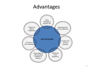 Advantages
41
 