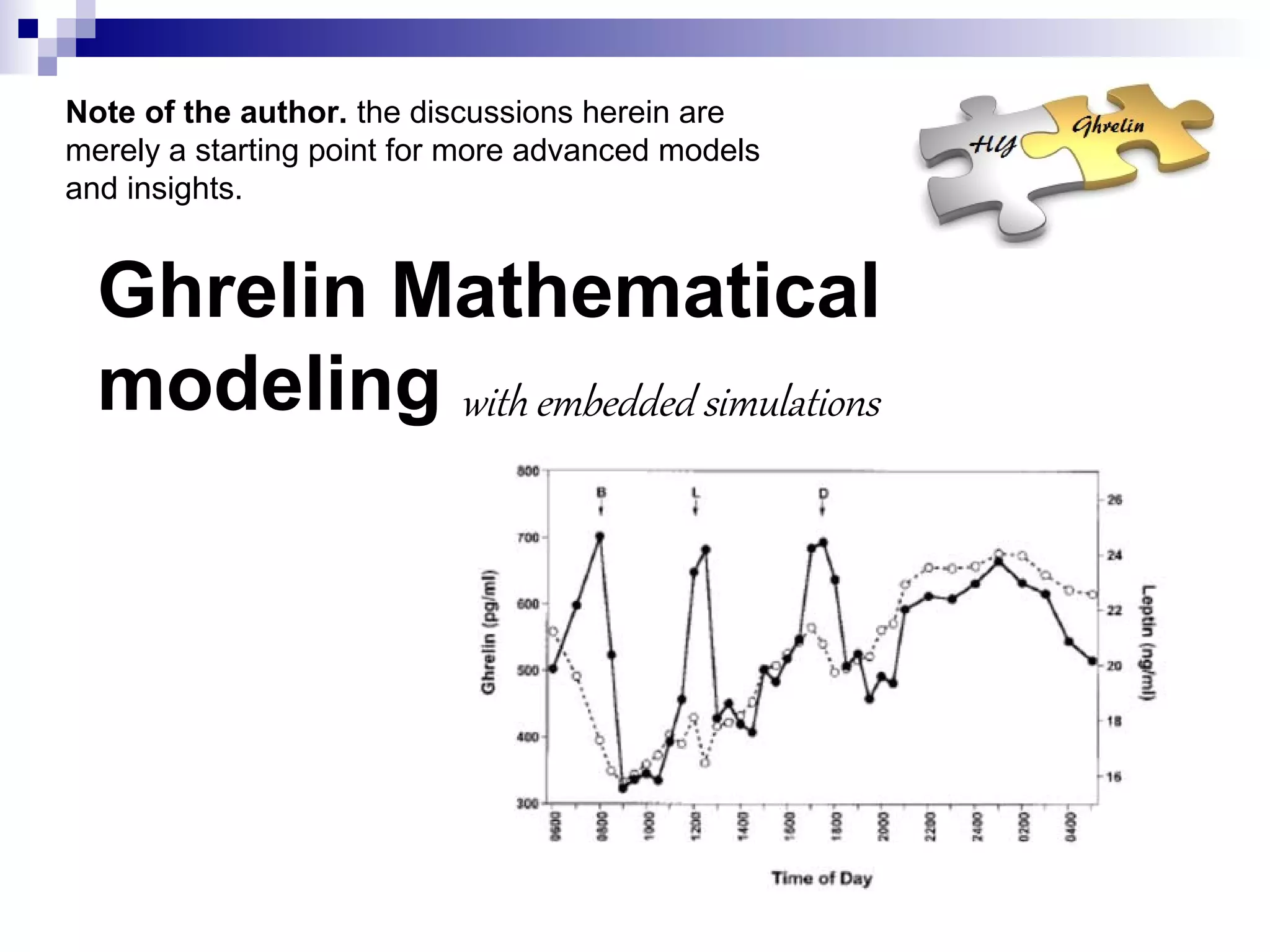Ghrelin Mathematical
modeling
Note of the author. the discussions herein are
merely a starting point for more advanced models
and insights.
with embedded simulations
 