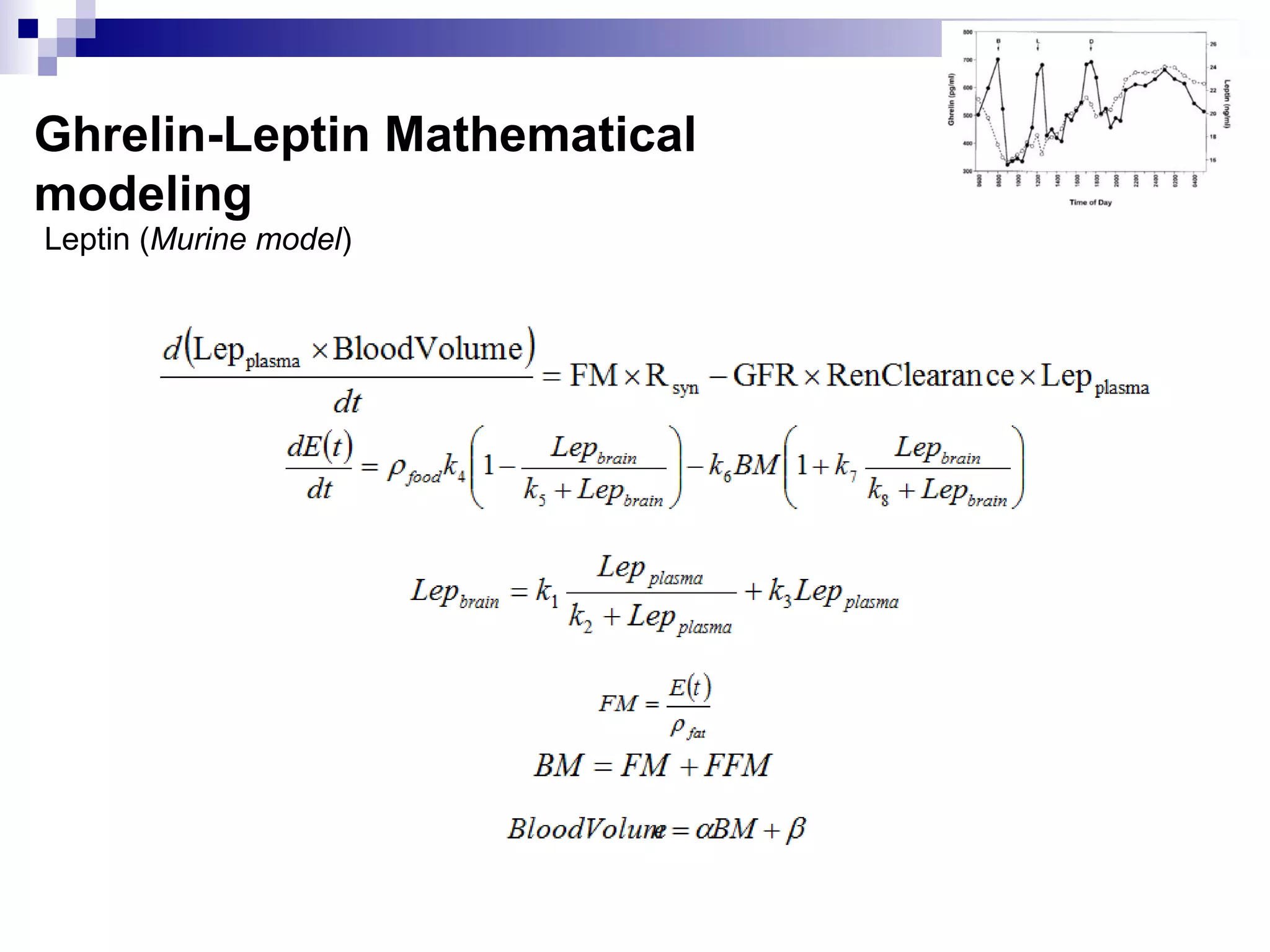Ghrelin-Leptin Mathematical
modeling
Leptin (Murine model)
 