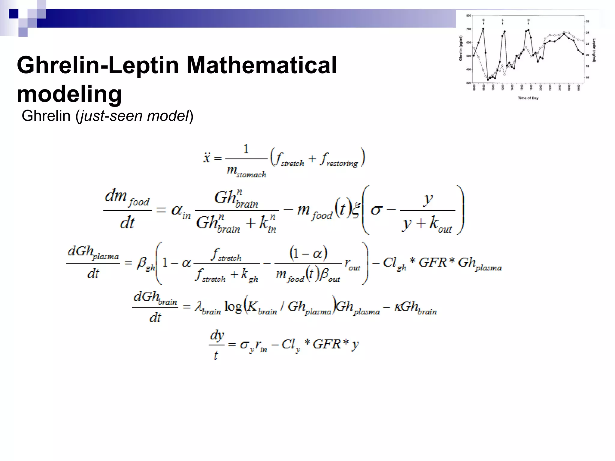 Ghrelin-Leptin Mathematical
modeling
Ghrelin (just-seen model)
 