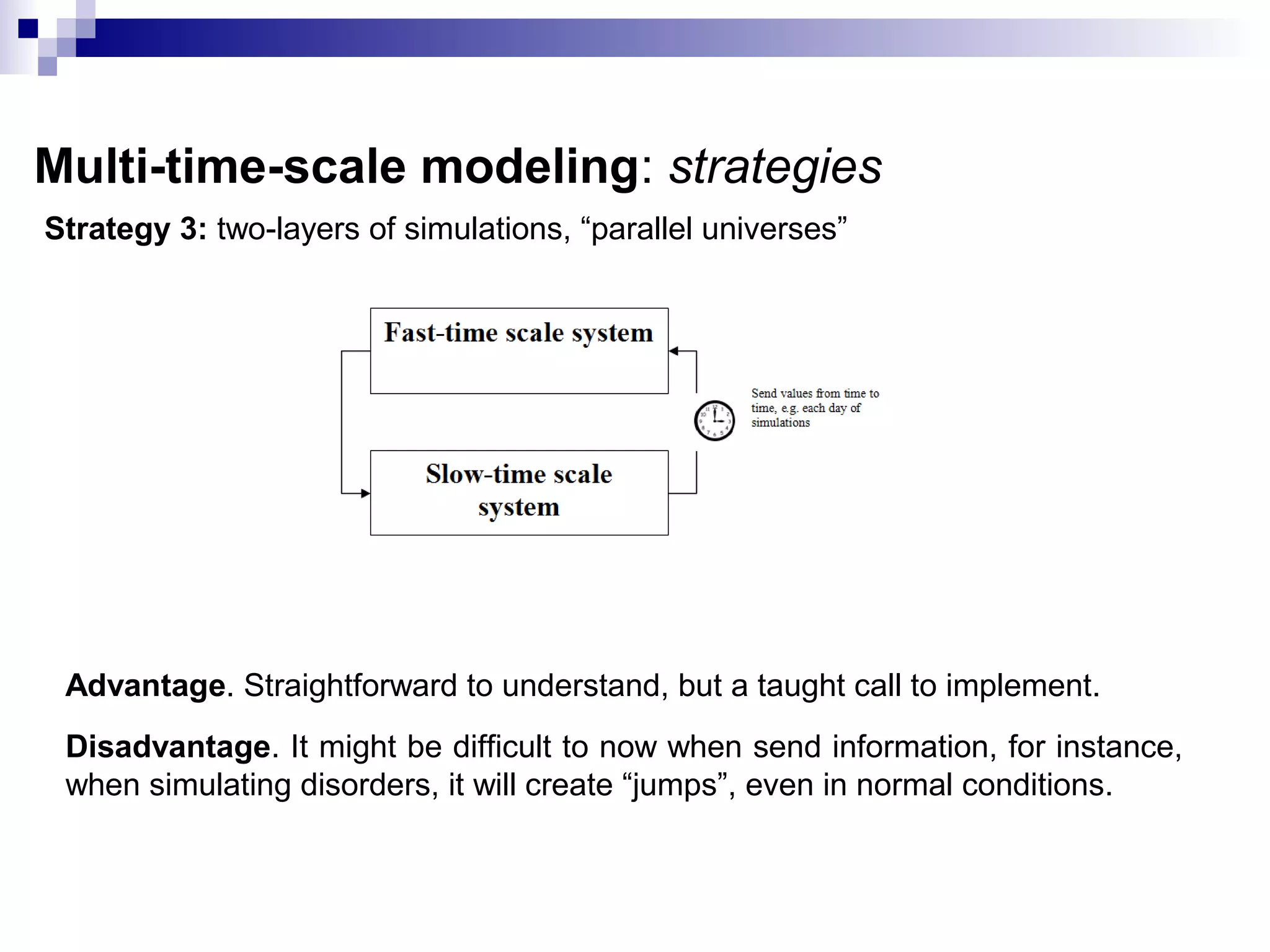 Multi-time-scale modeling: strategies
Strategy 3: two-layers of simulations, “parallel universes”
Advantage. Straightforward to understand, but a taught call to implement.
Disadvantage. It might be difficult to now when send information, for instance,
when simulating disorders, it will create “jumps”, even in normal conditions.
 