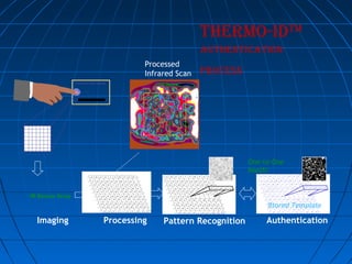 Bio matrix | PPT
