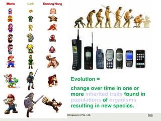 106Copyright © 2006-2011 Marshall Cavendish International (Singapore) Pte. Ltd.
Evolution =
change over time in one or
more inherited traits found in
populations of organisms
resulting in new species.
 