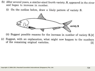 134Copyright © 2006-2011 Marshall Cavendish International (Singapore) Pte. Ltd.
 
