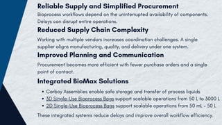 Enhancing Bioprocess Reliability with BioMax Single-Use Assemblies from ...