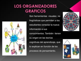 Son herramientas visuales no
lingüísticas que permiten a los
estudiantes conectar la nueva
información a sus
conocimientos. También tienen
su origen en las teorías
cognitivas del aprendizaje, que
lo explican en función de los
procesos de pensamiento.
 