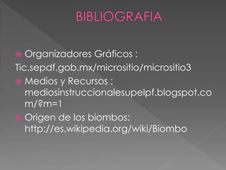  Organizadores Gráficos :
Tic.sepdf.gob.mx/micrositio/micrositio3
 Medios y Recursos :
mediosinstruccionalesupelpf.blogspot.co
m/?m=1
 Origen de los biombos:
http://es.wikipedia.org/wiki/Biombo
 