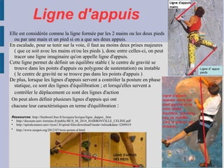 Ligne d'appuis
Elle est considérée comme la ligne formée par les 2 mains ou les deux pieds
ou par une main et un pied si on a que ses deux appuis.
En escalade, pour se tenir sur la voie, il faut au moins deux prises majeures
( que ce soit avec les mains et/ou les pieds ), donc entre celles-ci, on peut
tracer une ligne imaginaire qu'on appelle ligne d'appuis.
Cette ligne permet de définir un équilibre stable ( le centre de gravité se
trouve dans les points d'appuis ou polygone de sustentation) ou instable
( le centre de gravité ne se trouve pas dans les points d'appuis )
De plus, lorsque les lignes d'appuis servent a contrôler la posture en phase
statique, ce sont des lignes d'équilibration ; et lorsqu'elles servent a
contrôler le déplacement ce sont des lignes d'action
On peut alors définir plusieurs lignes d'appuis qui ont
chacune leur caractéristiques en terme d'équilibration :
Ressources :http://freeborel.free.fr/lexiques/lexique/ligne_dappui_.htm

http://docnum.univ-lorraine.fr/public/BUS_M_2014_HARBONVILLE_CELINE.pdf

http://spiralconnect.univ-lyon1.fr/spiral-files/download?mode=inline&data=2209419

http://www.nospot.org/2012/07/trois-points-d.html 
 