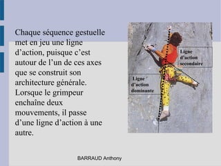 Ligne
d’action
dominante
BARRAUD Anthony
Chaque séquence gestuelle
met en jeu une ligne
d’action, puisque c’est
autour de l’un de ces axes
que se construit son
architecture générale.
Lorsque le grimpeur
enchaîne deux
mouvements, il passe
d’une ligne d’action à une
autre.
Ligne
d’action
secondaire
 