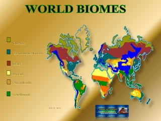 BIOME SCIENCE
