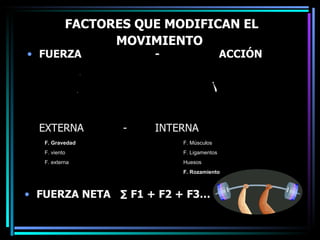 FACTORES QUE MODIFICAN EL MOVIMIENTO   FUERZA -  ACCIÓN   EXTERNA -  INTERNA F. Gravedad F. viento F. externa F. Músculos F. Ligamentos Huesos F. Rozamiento   FUERZA NETA  ∑ F1 + F2 + F3… 
