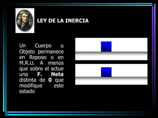 LEY DE LA INERCIA Un Cuerpo u Objeto permanece en Reposo o en M.R.U. A menos que sobre el actue una  F. Neta  distinta de  0  que modifique este estado  