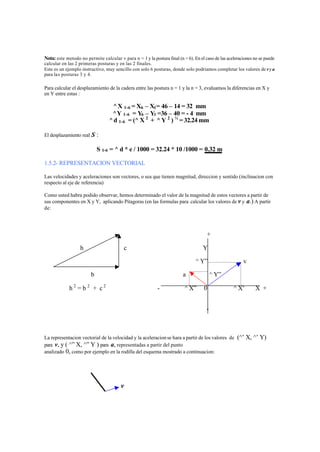 Nota: este metodo no permite calcular v para n = 1 y la postura final (n = 6). En el caso de las aceleraciones no se puede
calcular en las 2 primeras posturas y en las 2 finales.
Este es un ejemplo instructivo, muy sencillo con solo 6 posturas, donde solo podriamos completar los valores de v y a
para las posturas 3 y 4.

Para calcular el desplazamiento de la cadera entre las postura n = 1 y la n = 3, evaluamos la diferencias en X y
en Y entre estas :

                                   ^ X 1-6 = X6 – X1 = 46 – 14 = 32 mm
                                   ^ Y 1-6 = Y6 – Y1 =36 – 40 = - 4 mm
                                  ^ d 1-6 = (^ X 2 + ^ Y 2 ) ½ = 32.24 mm

El desplazamiento real S    :

                            S 1-6 = ^ d * e / 1000 = 32.24 * 10 /1000 = 0.32 m

1.5.2- REPRESENTACION VECTORIAL

Las velocidades y aceleraciones son vectores, o sea que tienen magnitud, direccion y sentido (inclinacion con
respecto al eje de referencia)

Como usted habra podido observar, hemos determinado el valor de la magnitud de estos vectores a partir de
sus componentes en X y Y, aplicando Pitagoras (en las formulas para calcular los valores de v y a.) A partir
de:




                                                                                      +

                   h                      c                                         Y

                                                                                ^ Y”                     v

                        b                                                a                ^ Y”

             h2 = b 2 + c2                                 -              ^ X”      0               ^ X’       X +


                                                                                      -



La representacion vectorial de la velocidad y la aceleracion se hara a partir de los valores de       (^’ X, ^’ Y)
para v, y ( ^” X, ^” Y ) para a, representadas a partir del punto
analizado 0, como por ejemplo en la rodilla del esquema mostrado a continuacion:




                                        v
 