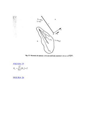 erpo.


FIGURA 25
          I
Rin . =     ; Rin. = L1
          m



FIGURA 26
 