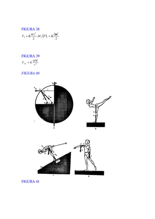 FIGURA 38
         mv 2                 Iω2
FS = ∆        ; M Z (F )t = ∆
          2                    2




FIGURA 39
            mM
Fatr. = K
             r2


FIGURA 40




FIGURA 41
 