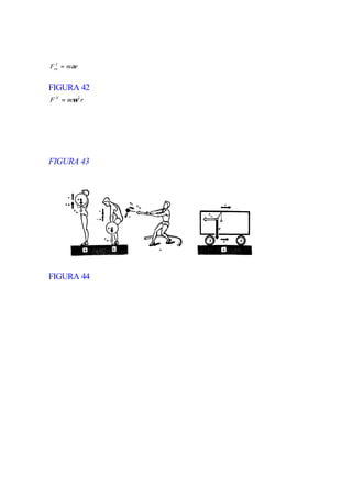 Fin. = mαr
  T




FIGURA 42
F N = mω2 r




FIGURA 43




FIGURA 44
 