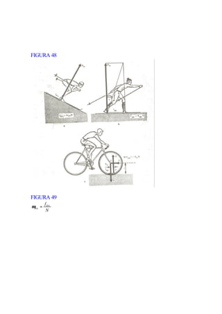 FIGURA 48




FIGURA 49
          f din.
µdin. =
           N
 