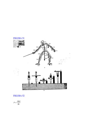 FIGURA 51




FIGURA 52

     F∆ S
P=
      ∆t
 