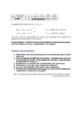 7      pierna izq.         5                   37      82        185         410
 8        pie izq.          2                   16      77         32         154
       SUMA                75                                    4844        4782


Despejando los valores de X cg y Y                   cg en   :

                                                n
        GX    cg   = Ó i=1 G   i       X   i,                    X   cg   = 4844/ 75 = 65 mm
                                                n
         GY   cg   = Ó i=1 G       i   Y   i                     Y   cg   = 4782/75 = 64mm

Las que son las coordenadas del centro de gravedad del conjunto de
segmentos considerados en esa postura.

El paso siguiente es ubicar el centro de gravedad en el esquema de la postura
con los valores de sus coordenadas. Ver figura



TRABAJO INDEPENDIENT E

     1. Seleccionar una foto instantánea de un movimiento que a usted
        interese
     2. Hacer el esquema simplificado de la postura. Considere para este caso
        un solo lado del cuerpo o del conjunto de miembros seleccionados
        (incluyendo el tronco.)
     3. E s t a b l e z c a e l s i s t e m a d e c o o r d e n a d a s d e r e f e r e n c i a .
     4. D e t e r m i n e e l c g d e c a d a s e g m e n t o c o r p o r a l .
     5. L e a l a s c o o r d e n a d a s d e l c g d e c a d a s e g m e n t o
     6. Proceda con el calculo del cg del cuerpo o en este caso del conjunto de
        segmentos corporales escogido

  Nota : Si lo desea puede utilizar alguna de las posturas en el Pateo a Balón o
                                                        Lanzamiento de Pelota.
 