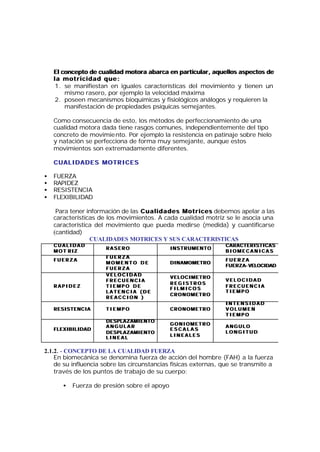 El concepto de cualidad motora abarca en particular, aquellos aspectos de
    la motricidad que:
     1. se manifiestan en iguales características del movimiento y tienen un
        mismo rasero, por ejemplo la velocidad máxima
     2. poseen mecanismos bioquímicas y fisiológicos análogos y requieren la
        manifestación de propiedades psíquicas semejantes.

    Como consecuencia de esto, los métodos de perfeccionamiento de una
    cualidad motora dada tiene rasgos comunes, independientemente del tipo
    concreto de movimie nto. Por ejemplo la resistencia en patinaje sobre hielo
    y natación se perfecciona de forma muy semejante, aunque estos
    movimientos son extremadamente diferentes.

    CUALIDADES MOTRICES

•   FUERZA
•   RAPIDEZ
•   RESISTENCIA
•   FLEXIBILIDAD

     Para tener información de las C u a l i d a d e s M o t r i c e s debemos apelar a las
    características de los movimientos. A cada cualidad motriz se le asocia una
    característica del movimiento que pueda medirse (medida) y cuantificarse
    (cantidad)
                 CUALIDADES MOTRICES Y SUS CARACTERISTICAS
    CUALIDAD                                                           CARACTERISTICAS
                        RASERO                   INSTRUMENTO
    M O T RIZ                                                          BIOMECANICAS
                        FUERZA
    FUERZA                                                             FUERZA
                        MOMENTO DE               DINAMOMETRO
                                                                       FUERZA- VELOCIDAD
                                                                       FUERZA-
                        FUERZA
                        VELOCIDAD                VELOCIMETRO
                        FRECUENCIA                                     VELOCIDAD
                                                 REGISTROS
    RAPIDEZ             TIEMPO DE                                      FRECUENCIA
                                                 FILMICOS
                        LATENCIA (DE                                   TIEMPO
                                                 CRONOMETRO
                        REACCION )
                                                                       INTENSIDAD
    RESISTENCIA         TIEMPO                   CRONOMETRO            VOLUMEN
                                                                       TIEMPO
                        DESPLAZAMIENTO
                                                 GONIOMETRO
                        ANGULAR                                        ANGULO
    FLEXIBILIDAD                                 ESCALAS
                        DESPLAZAMIENTO                                 LONGITUD
                                                 LINEALES
                        LINEAL

2.1.2. - CONCEPTO DE LA CUALIDAD FUERZA
    En biomecánica se denomina fuerza de acción del hombre (FAH) a la fuerza
    de su influencia sobre las circunstancias físicas externas, que se transmite a
    través de los puntos de trabajo de su cuerpo:

       •   Fuerza de presión sobre el apoyo
 