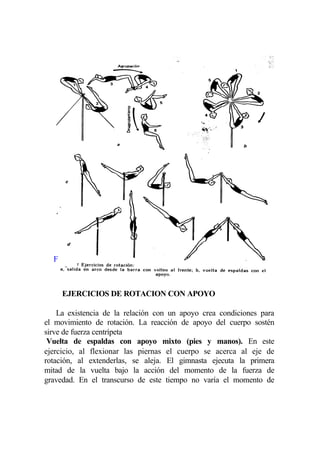 F
  i


      EJERCICIOS DE ROTACION CON APOYO

    La existencia de la relación con un apoyo crea condiciones para
el movimiento de rotación. La reacción de apoyo del cuerpo sostén
sirve de fuerza centrípeta
 Vuelta de espaldas con apoyo mixto (pies y manos). En este
ejercicio, al flexionar las piernas el cuerpo se acerca al eje de
rotación, al extenderlas, se aleja. El gimnasta ejecuta la primera
mitad de la vuelta bajo la acción del momento de la fuerza de
gravedad. En el transcurso de este tiempo no varía el momento de
 