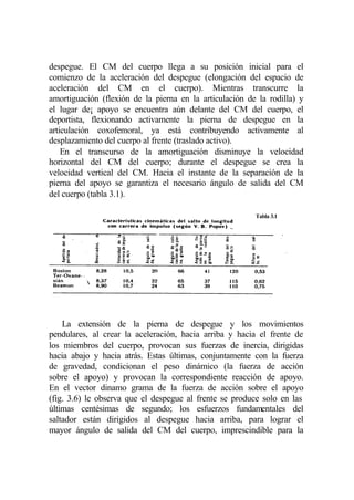 despegue. El CM del cuerpo llega a su posición inicial para el
comienzo de la aceleración del despegue (elongación del espacio de
aceleración del CM en el cuerpo). Mientras transcurre la
amortiguación (flexión de la pierna en la articulación de la rodilla) y
el lugar de¡ apoyo se encuentra aún delante del CM del cuerpo, el
deportista, flexionando activamente la pierna de despegue en la
articulación coxofemoral, ya está contribuyendo activamente al
desplazamiento del cuerpo al frente (traslado activo).
    En el transcurso de la amortiguación disminuye la velocidad
horizontal del CM del cuerpo; durante el despegue se crea la
velocidad vertical del CM. Hacia el instante de la separación de la
pierna del apoyo se garantiza el necesario ángulo de salida del CM
del cuerpo (tabla 3.1).

                                                         Tabla 3.1




    La extensión de la pierna de despegue y los movimientos
pendulares, al crear la aceleración, hacia arriba y hacia el frente de
los miembros del cuerpo, provocan sus fuerzas de inercia, dirigidas
hacia abajo y hacia atrás. Estas últimas, conjuntamente con la fuerza
de gravedad, condicionan el peso dinámico (la fuerza de acción
sobre el apoyo) y provocan la correspondiente reacción de apoyo.
En el vector dinamo grama de la fuerza de acción sobre el apoyo
(fig. 3.6) le observa que el despegue al frente se produce solo en las
últimas centésimas de segundo; los esfuerzos fundamentales del
saltador están dirigidos al despegue hacia arriba, para lograr el
mayor ángulo de salida del CM del cuerpo, imprescindible para la
 